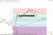 以太坊市场在哪里 以太坊在哪个交易所上市交易