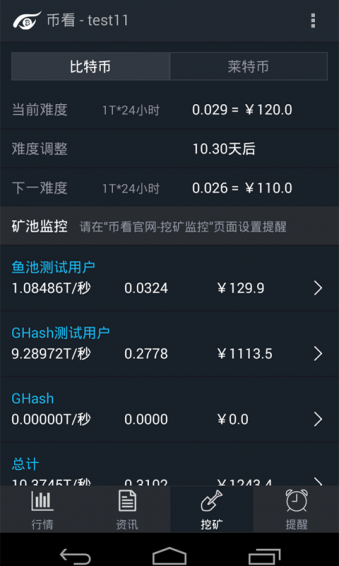 比特币大家怎么看 从哪看自己的比特币
