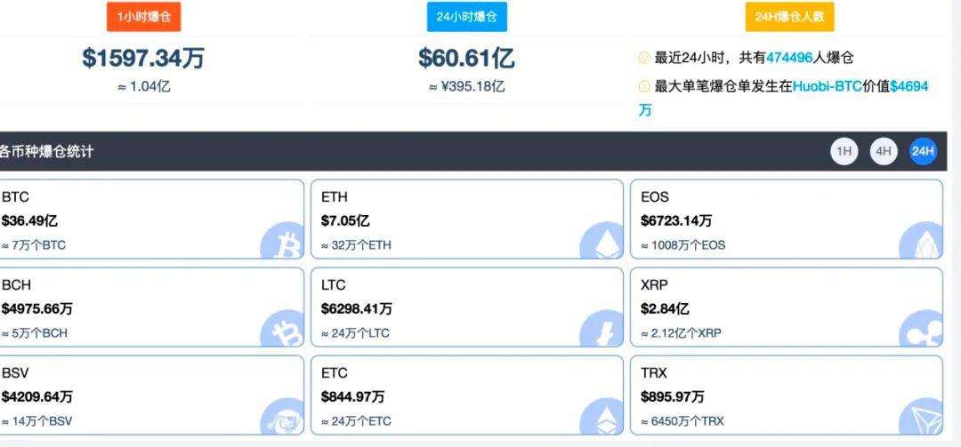 比特币重大损失认定 比特币重大损失认定标准