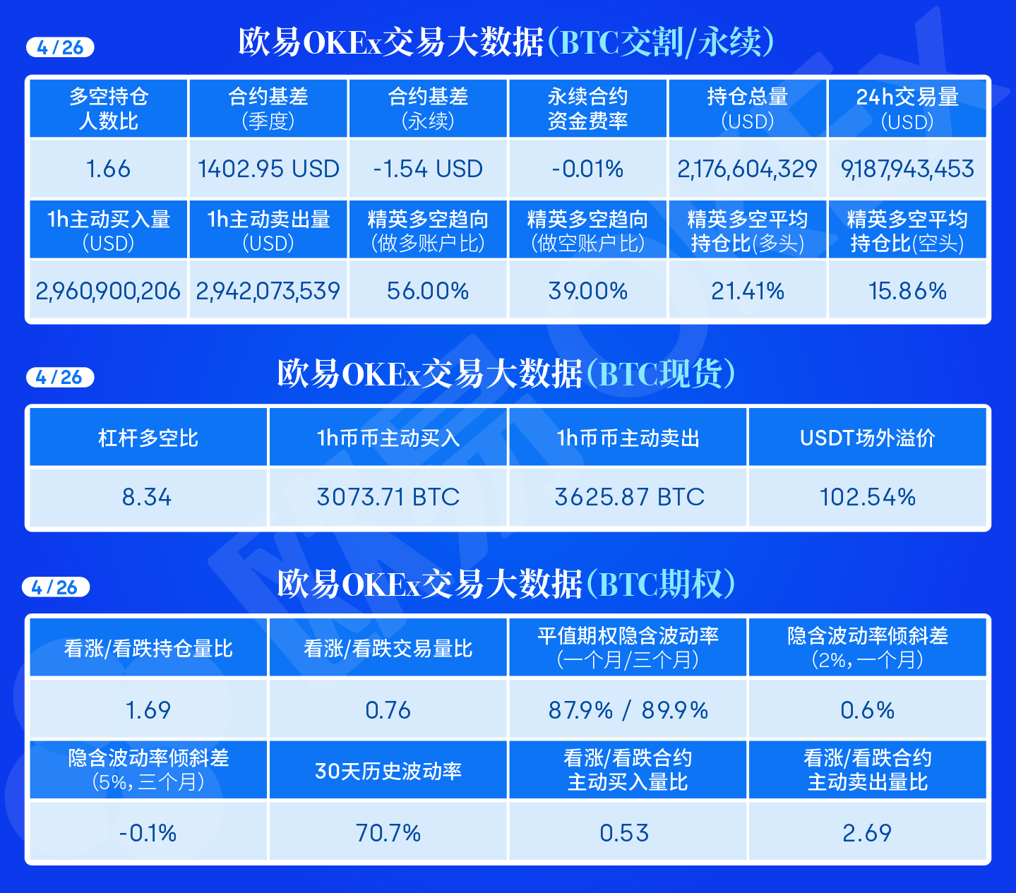 比特币合约指标哪个最准 比特币合约保证金率多少合适
