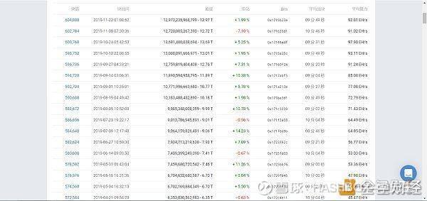 0.05比特币多少人民币 025比特币等于多少人民币