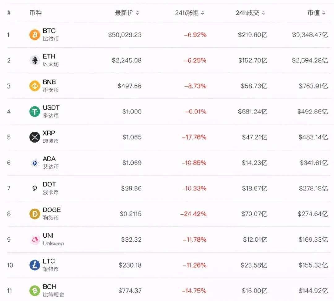 比特币行情软件手机app 比特币官方网站手机APP下载