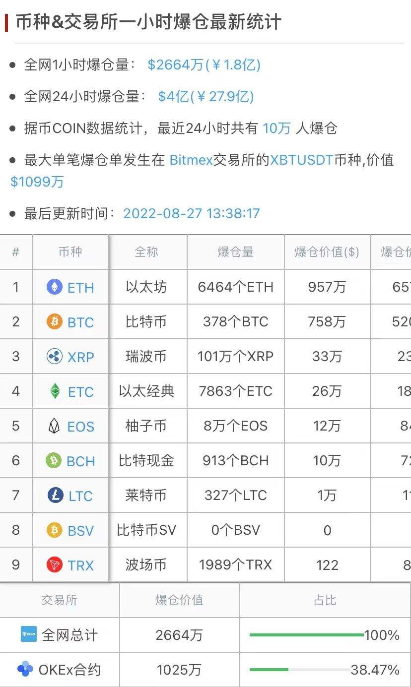 比特币价格会跌么 比特币价格会跌么吗