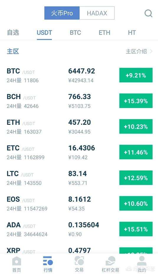 买比特币的平台关了 买比特币的平台关了怎么办
