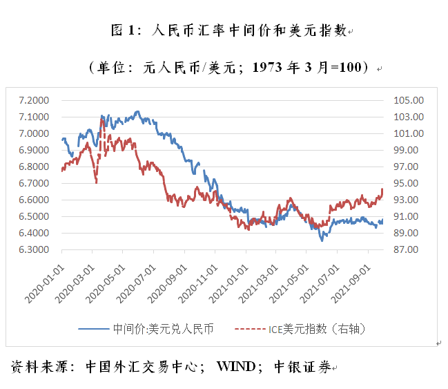 200比特币兑换人民币 200万比特币等于多少人民币