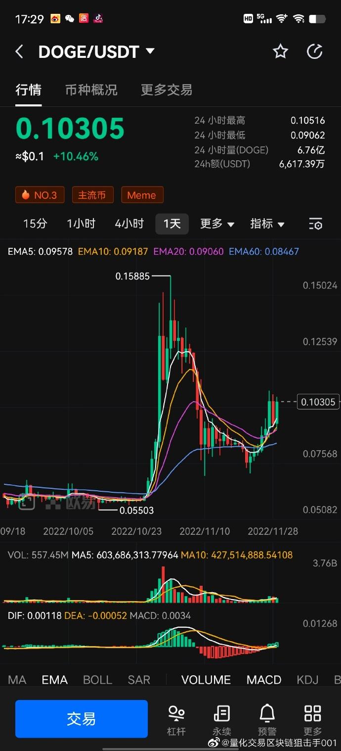 比特币机器交易今日价格 比特币机器交易今日价格查询