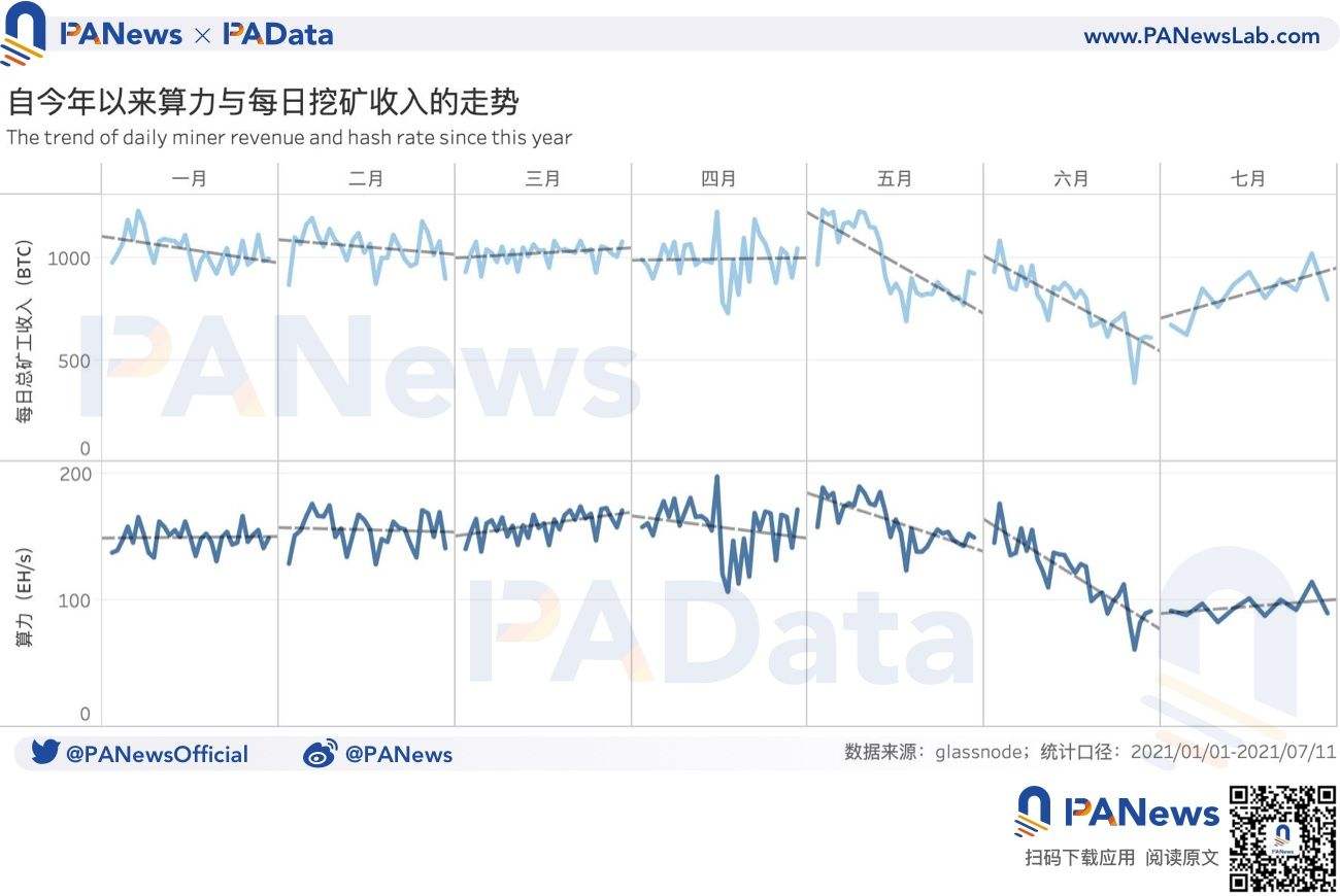 中国比特币挖矿区域 中国比特币挖矿区域在哪