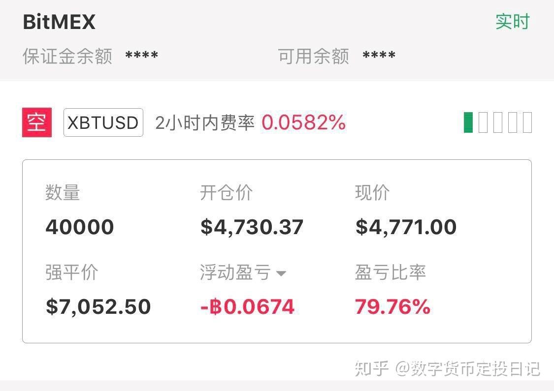 比特币每月定投2000 比特币投资1万每月回多少