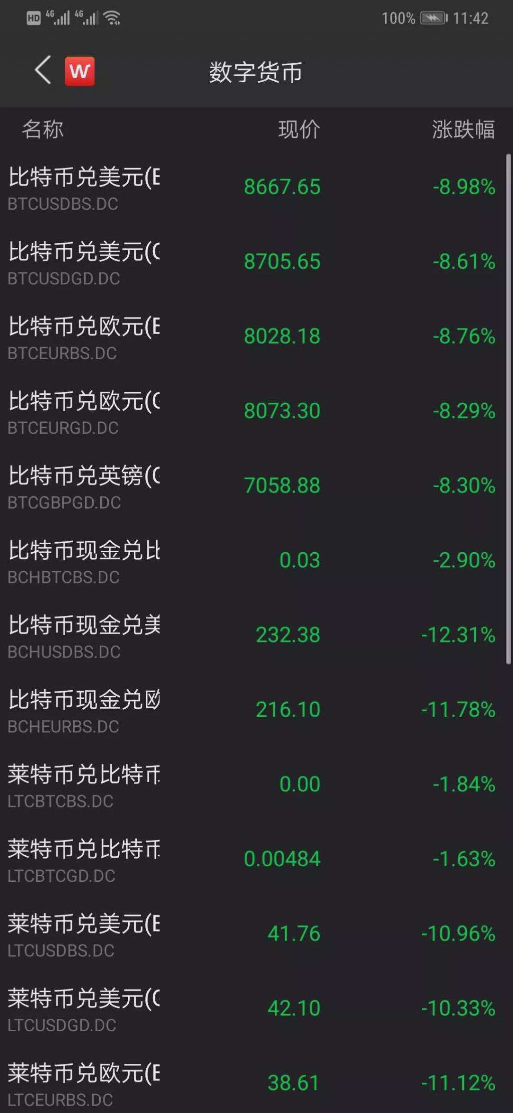 海外比特币有没有网址 海外比特币有没有网址查询