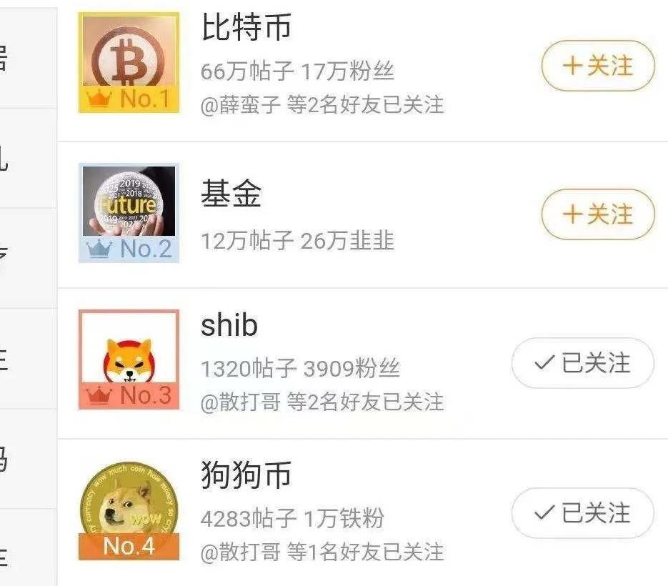 关于屎币狗比比特币是什么的信息