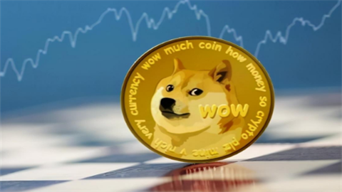 关于屎币狗比比特币是什么的信息