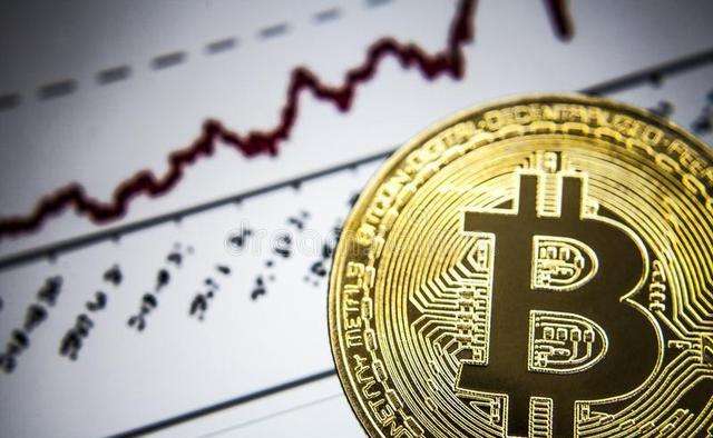 比特币最新消情分析 比特币最新消情分析图