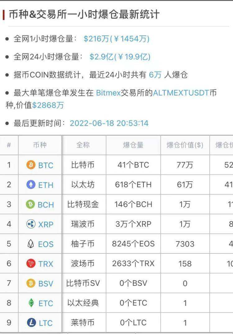 盐城砸盘比特币事件 盐城砸盘比特币事件视频