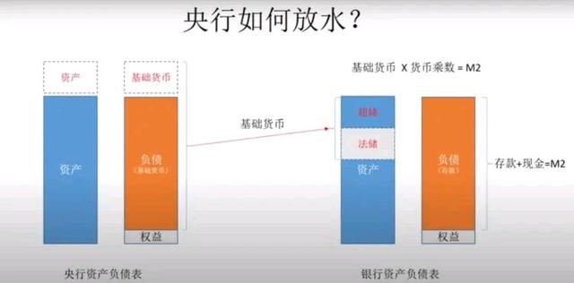 比特币如何解决通缩 比特币能否抑制通货膨胀
