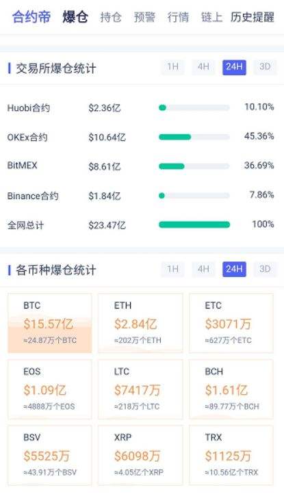 比特币如何提现美金 比特币如何提现美金到银行卡