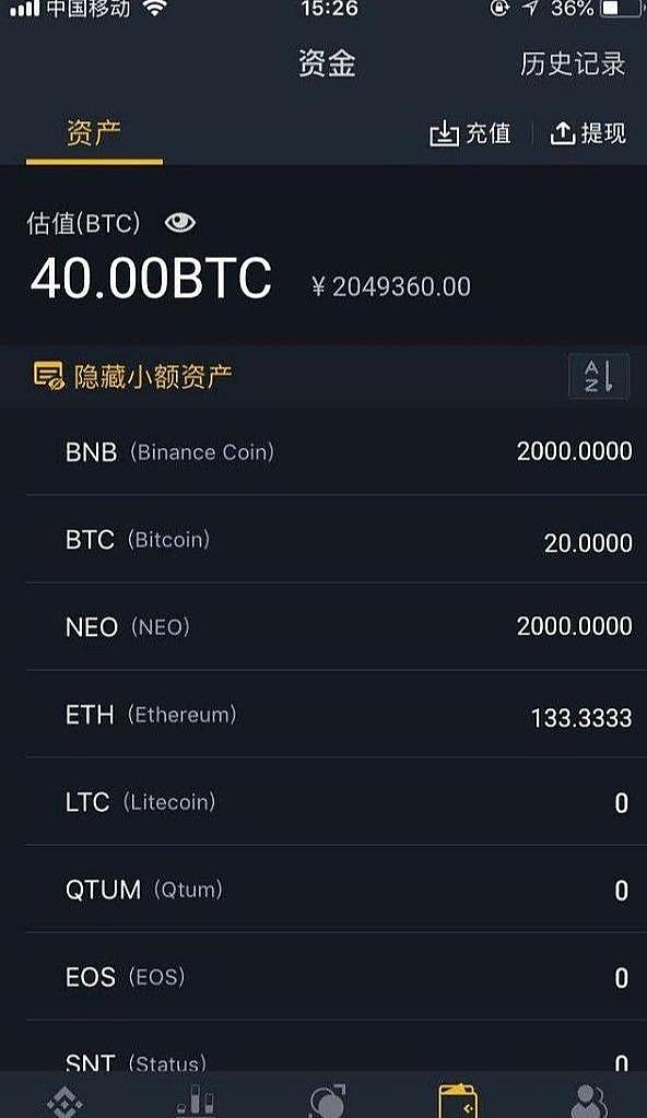 挖到的比特币如何卖 比特币自己挖到了可以卖钱吗