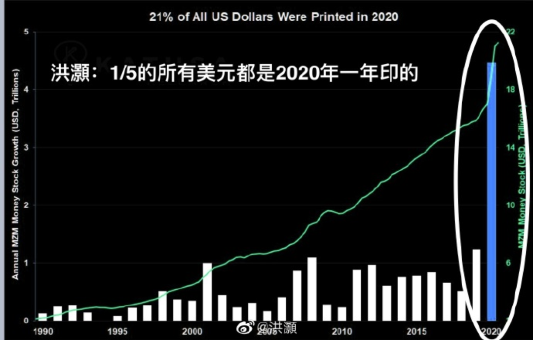 比特币占有率查询 比特币市值占比查询