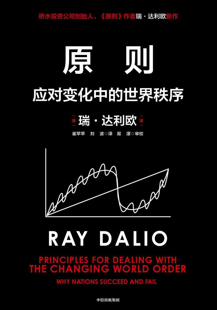 瑞达利欧比特币 瑞达利欧 比特币