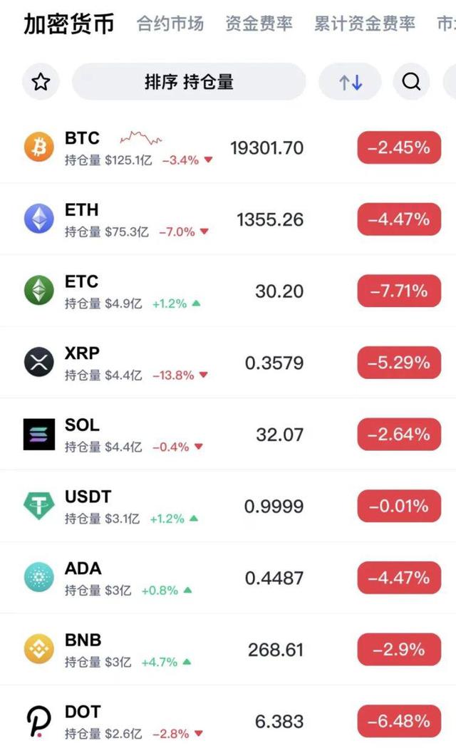 比特币luna币怎么不见了的简单介绍