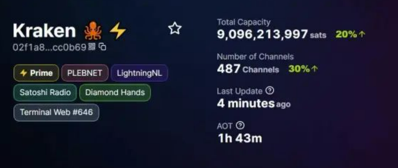 比特币luna币怎么不见了的简单介绍