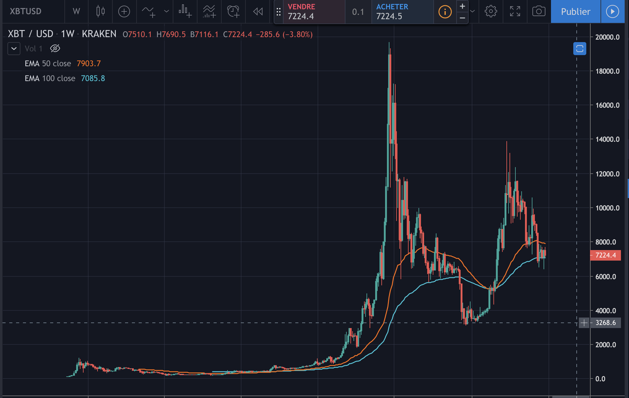 2009一美元多少比特币 1比特币=多少人民币2008