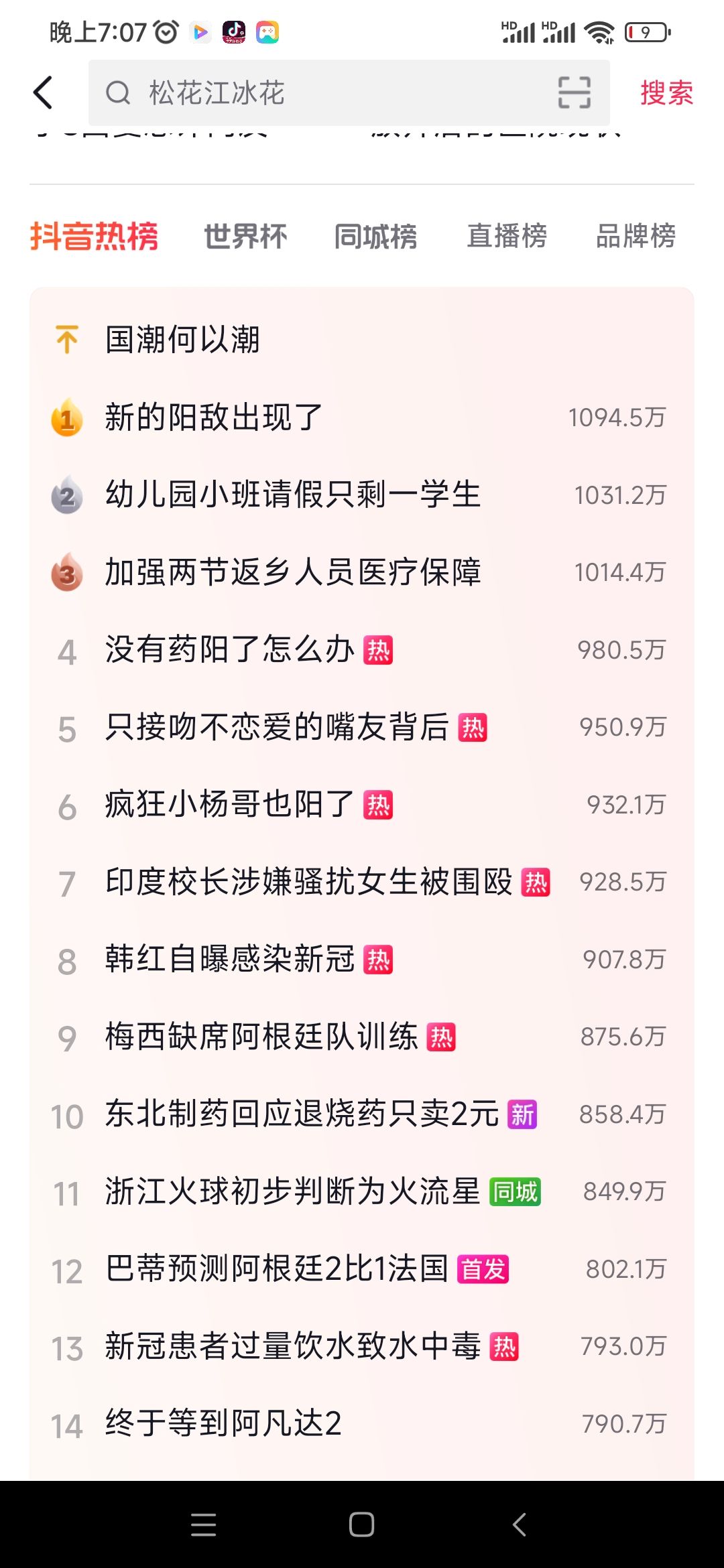 比特币抖音热搜 比特币抖音热搜多少