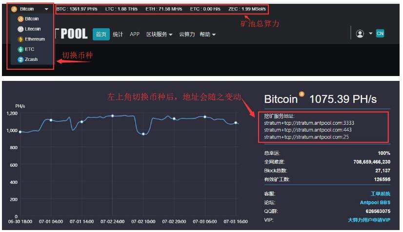 商业报价邮件比特币 邮件 商业报价 比特币