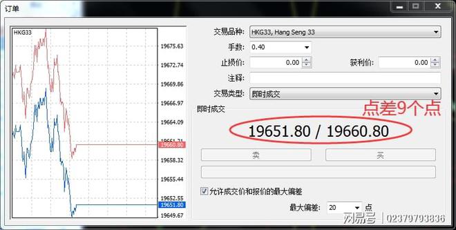 福汇不能交易比特币 比特币不可以交易了吗