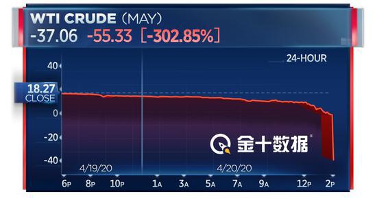 原油比特币结构图 原油比特币结构图解