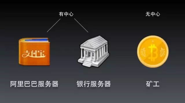 百度比特币支付 百度比特币今日价格