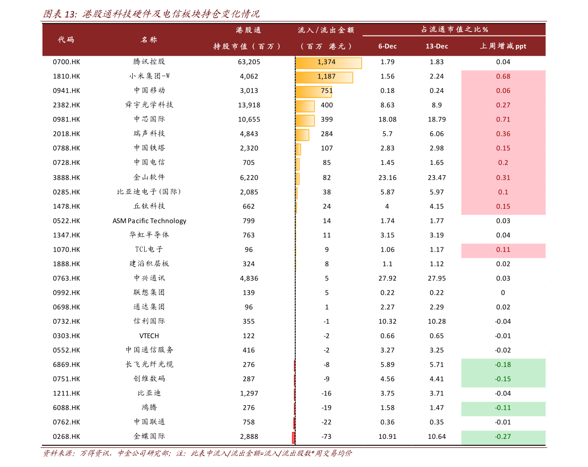 安利比特币价格表 比特币最新价格图片