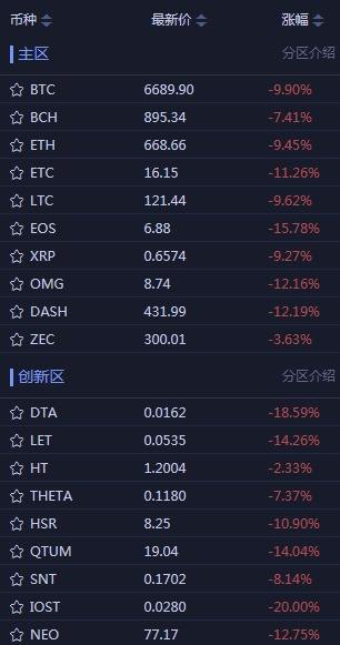 禁止以后怎么买比特币 国家禁止了还能买比特币吗