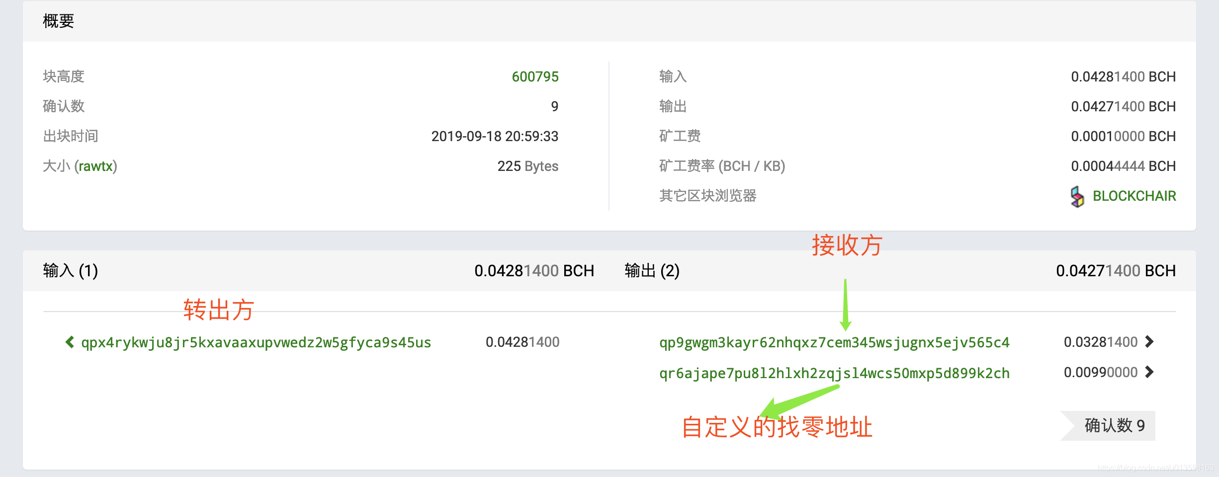 比特币充值地址如何用 比特币充值地址怎么使用