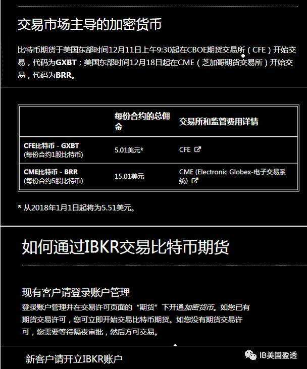 微型比特币期货交易 比特币微交易正规平台