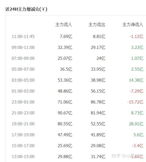 山西大同比特币的简单介绍