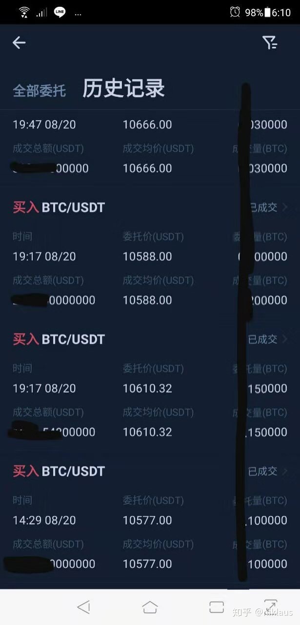 比特币分析知乎推荐 比特币 知乎经典案例