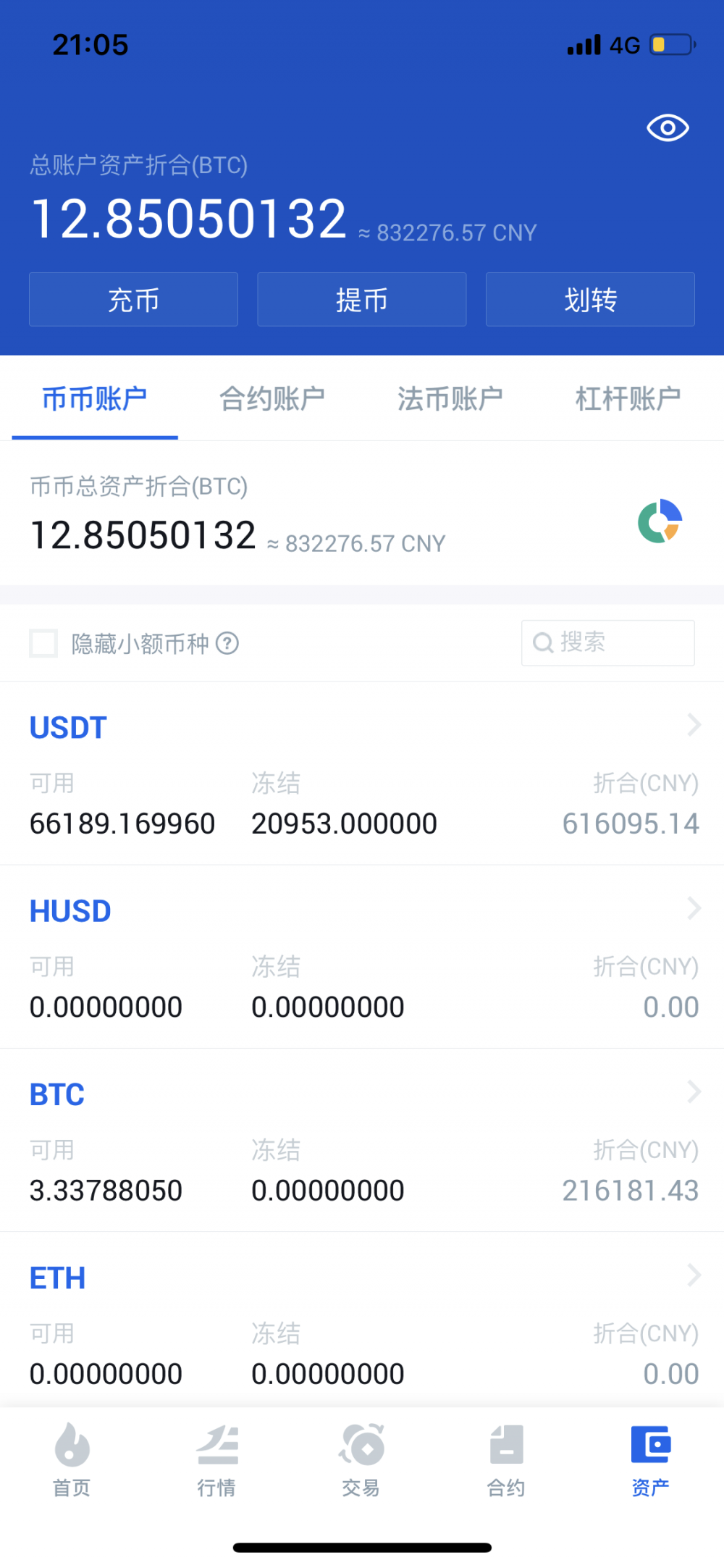比特币技术指标导入 怎样取得比特币