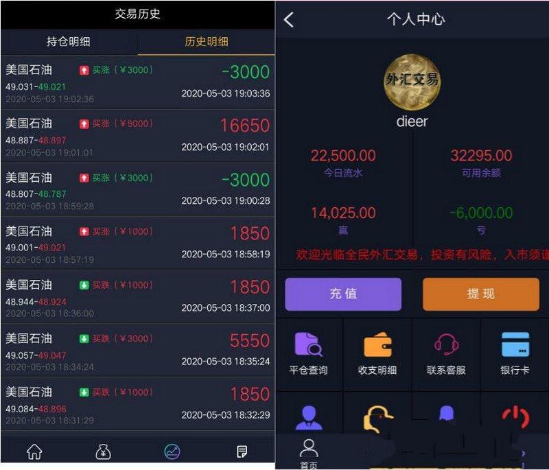 比特币变人的游戏 比特币变人的游戏有哪些