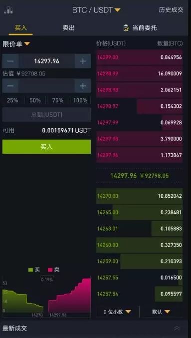 比特币交易软件话术的简单介绍