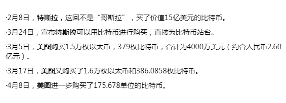 包含比特币随时变化的笑话的词条