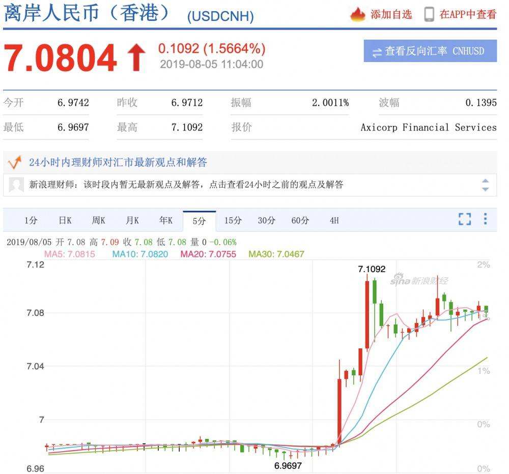 比特币1比人民币汇率 一比特币等于多少人民币汇率