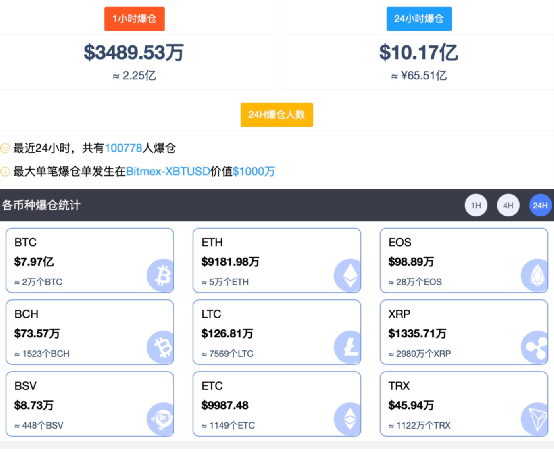 建议买比特币的文章 建议买比特币的文章是什么