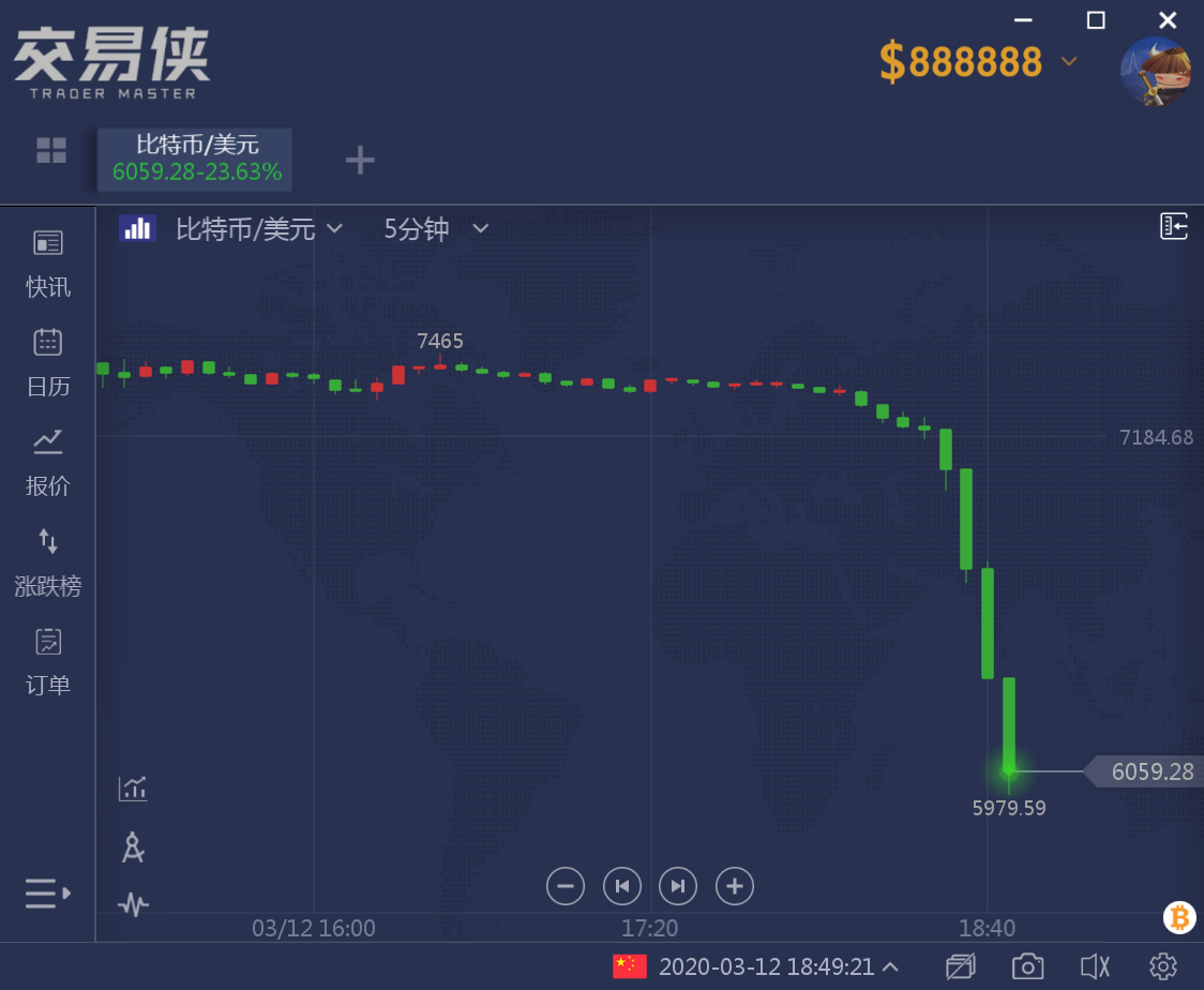 包含比特币病毒中国哪些高校的词条