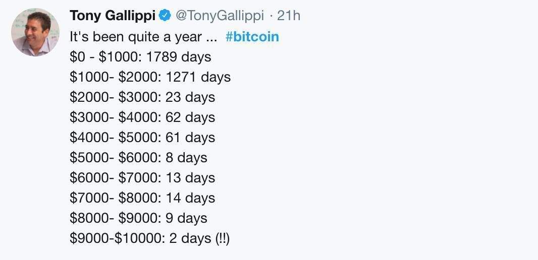 比特币期货交割时间今日 比特币期货交割时间今日行情