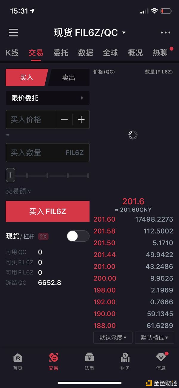 比特币申购价是多少 比特币申购价是多少钱