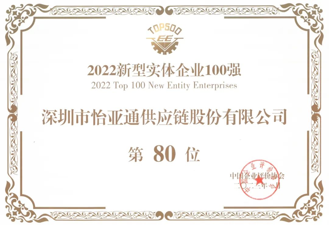 怡亚通比特币供应的简单介绍