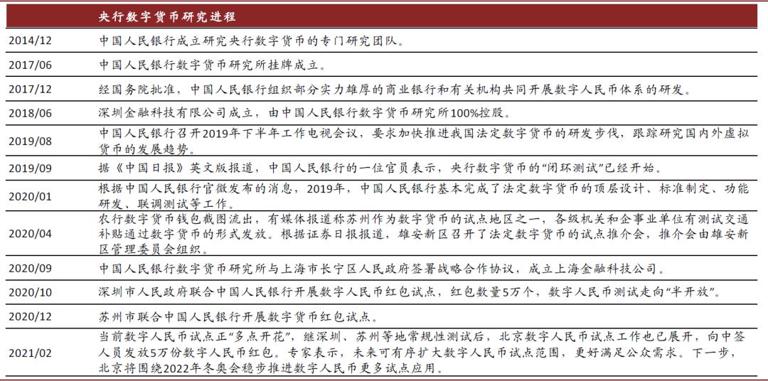 图解比特币白皮书 比特币白皮书免费下载