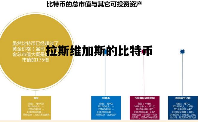 拉斯维加斯的比特币 拉斯维加斯用的是什么币