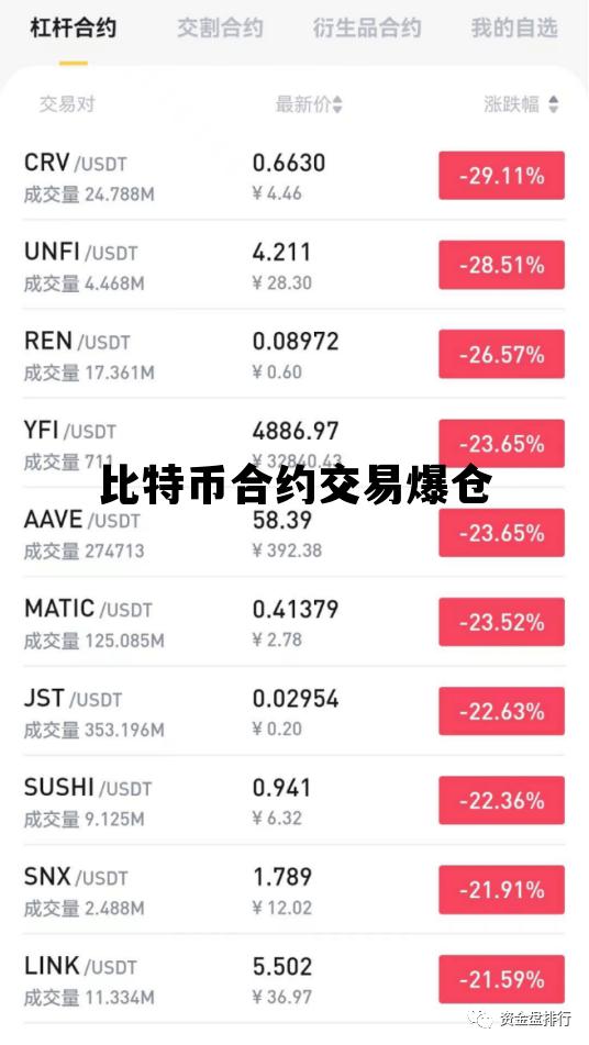 比特币合约交易爆仓 比特币合约交易爆仓什么意思