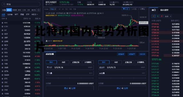 比特币国内走势分析图片 币看比特币实时行情走势图